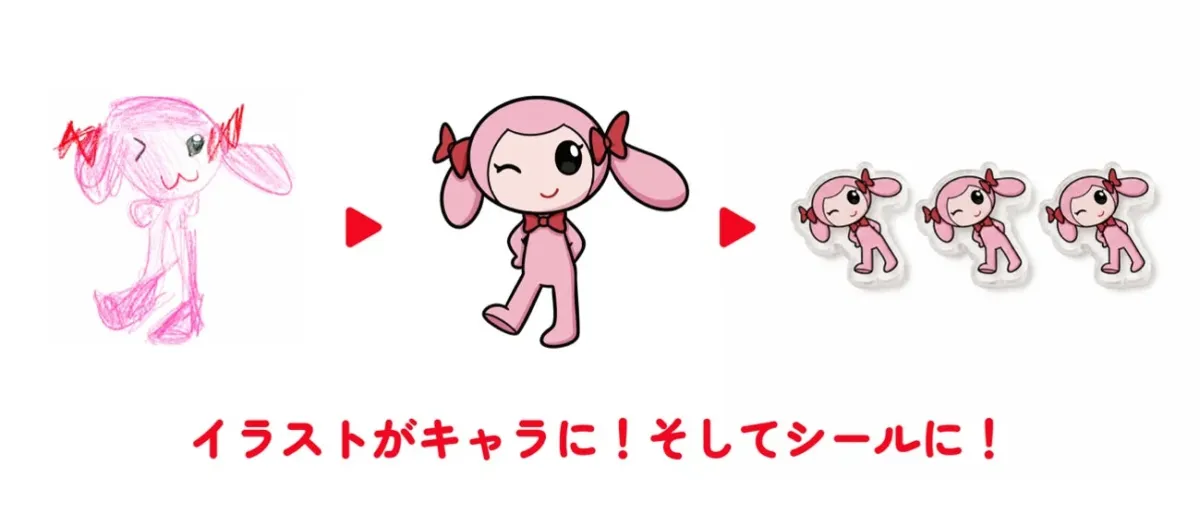 イラストがキャラクターとシールになるまで