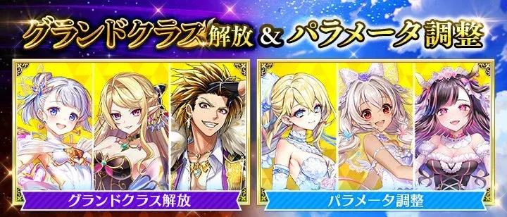 グランドクラス解放とパラメータ調整の対象キャラクター