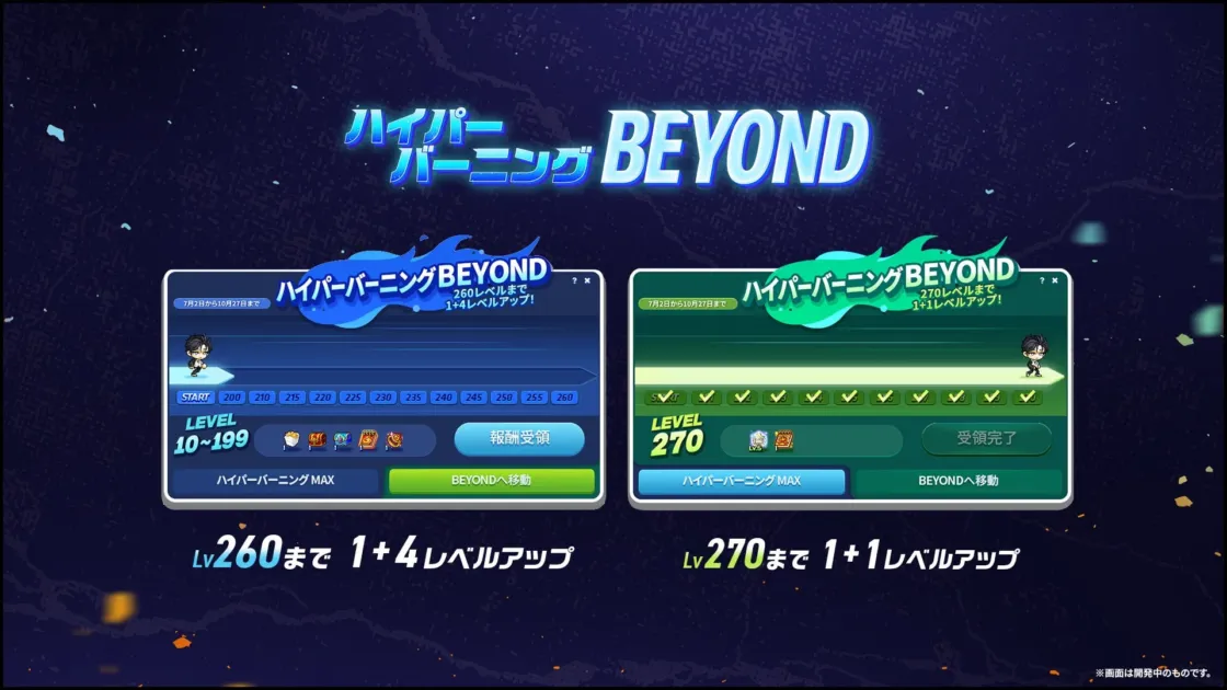 ハイパーバーニング BEYOND