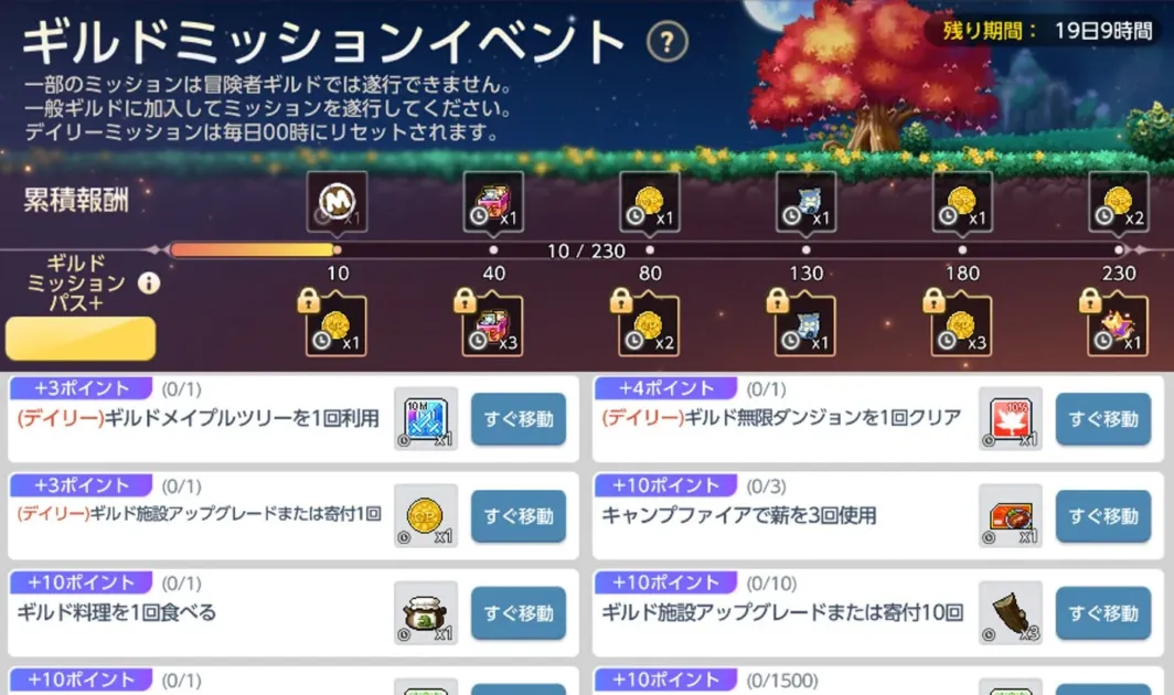 ギルドミッションイベントの画面