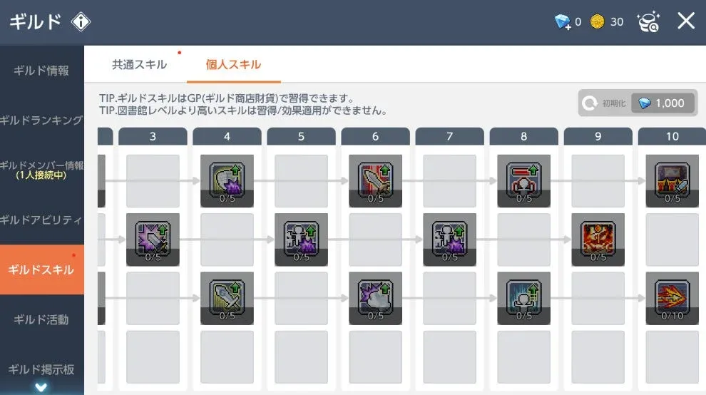 個人スキルの画面