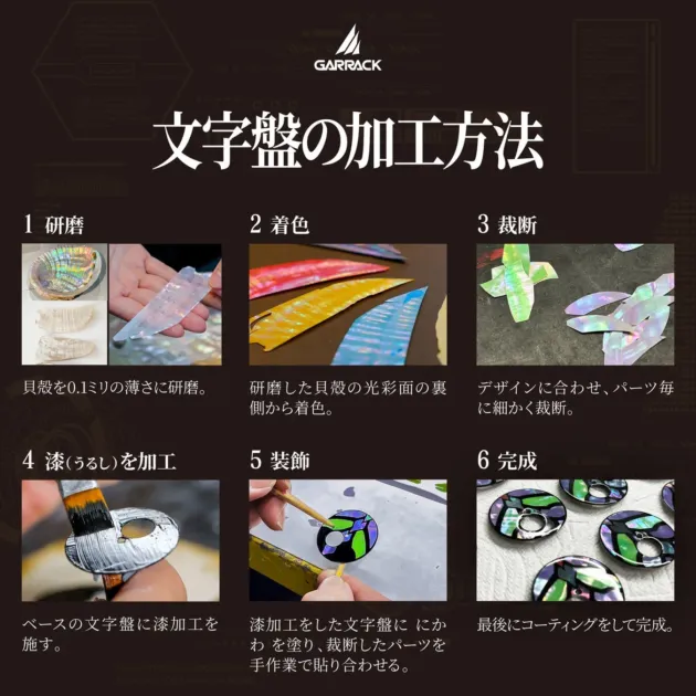 文字盤加工方法