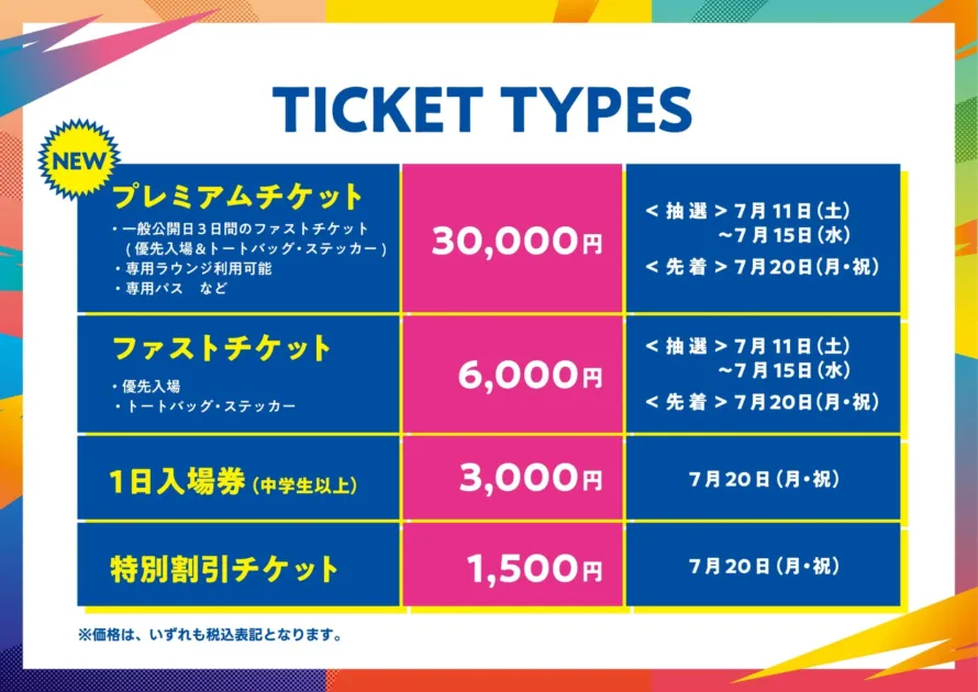 イベントのチケット種類と料金、販売期間をまとめた表です。プレミアムチケット、ファストチケット、1日入場券、特別割引チケットがあり、価格は30,000円から1,500円まで。抽選期間と先着販売日が記載されており、価格は全て税込です。