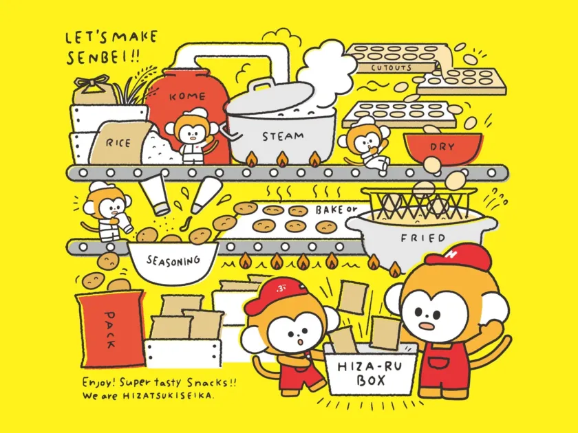 せんべいの製造工程を楽しく描いたイラスト