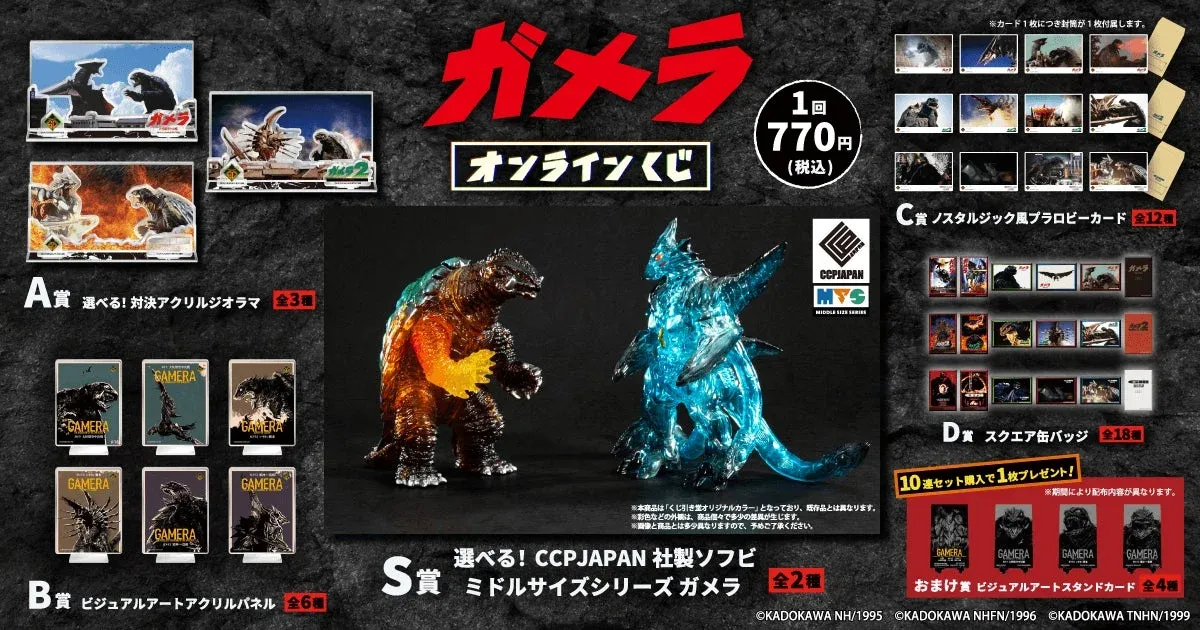 ガメラ オンラインくじの全体イメージ