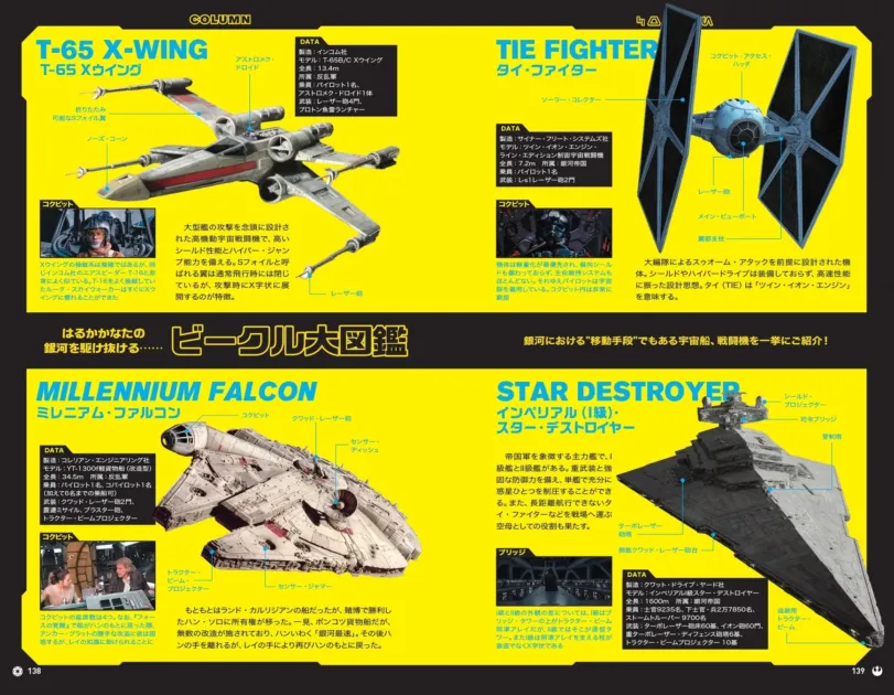スター・ウォーズのビークル大図鑑