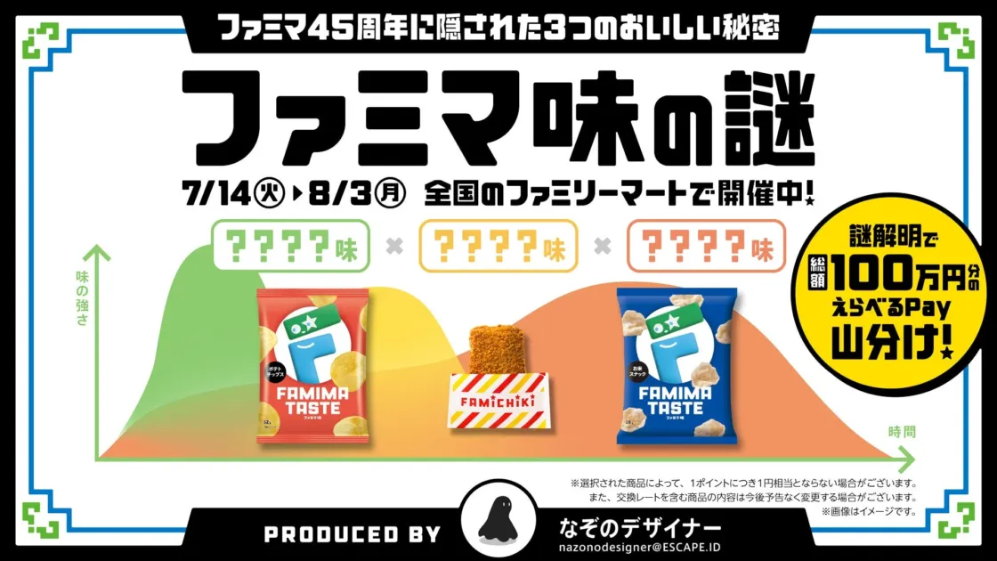 謎解きキャンペーン告知
