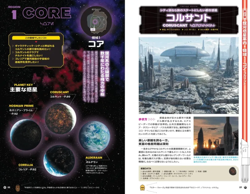 銀河MAPとコルサントの紹介