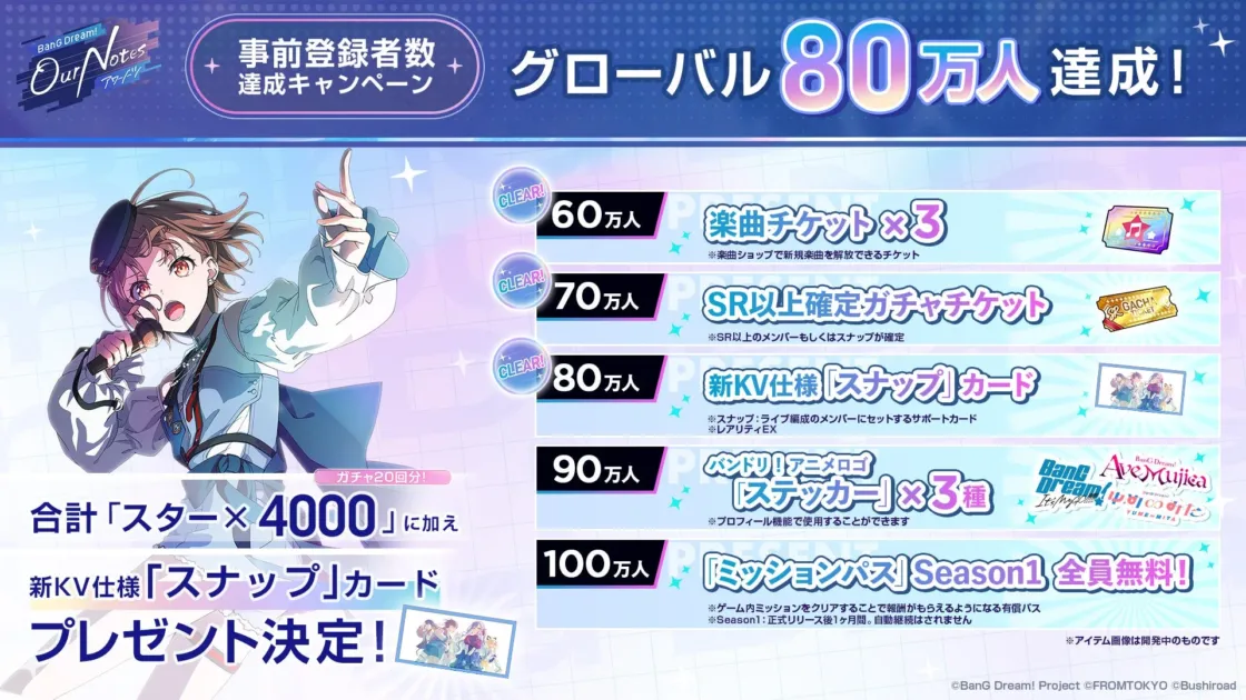 BanG Dream! Our Notes 事前登録者数達成キャンペーン グローバル80万人達成!