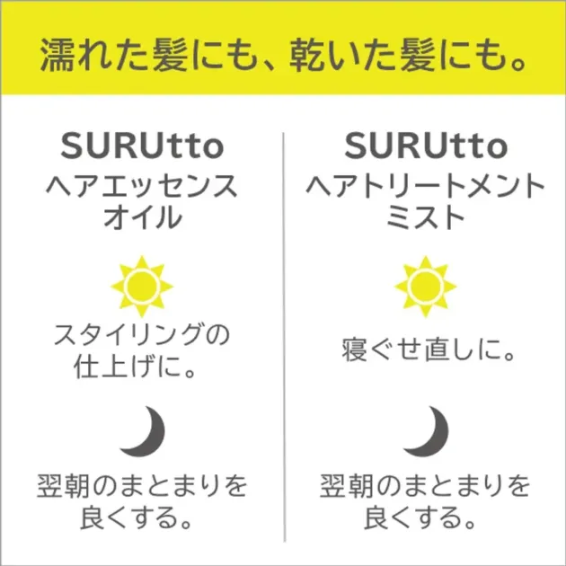 濡れた髪にも、乾いた髪にも。