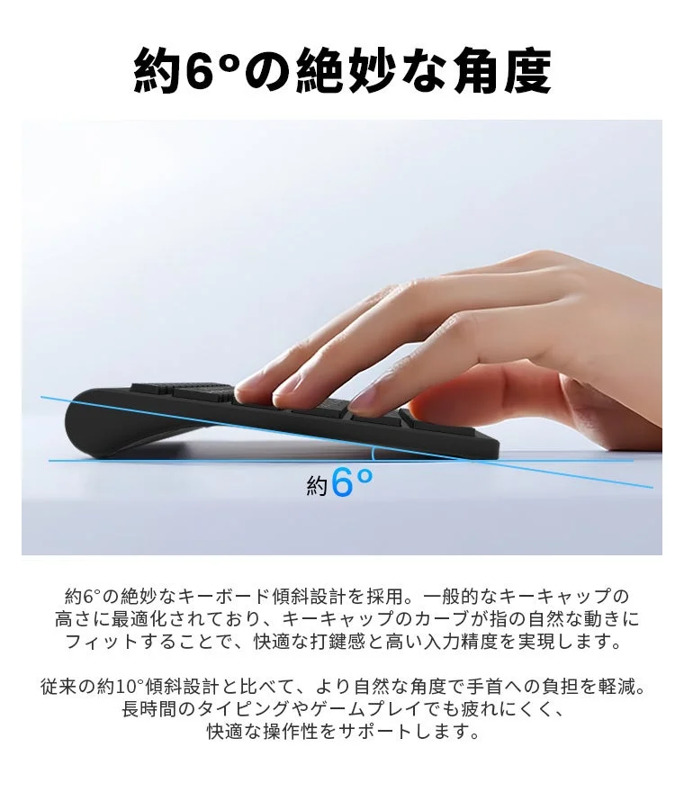 約6°の傾斜設計