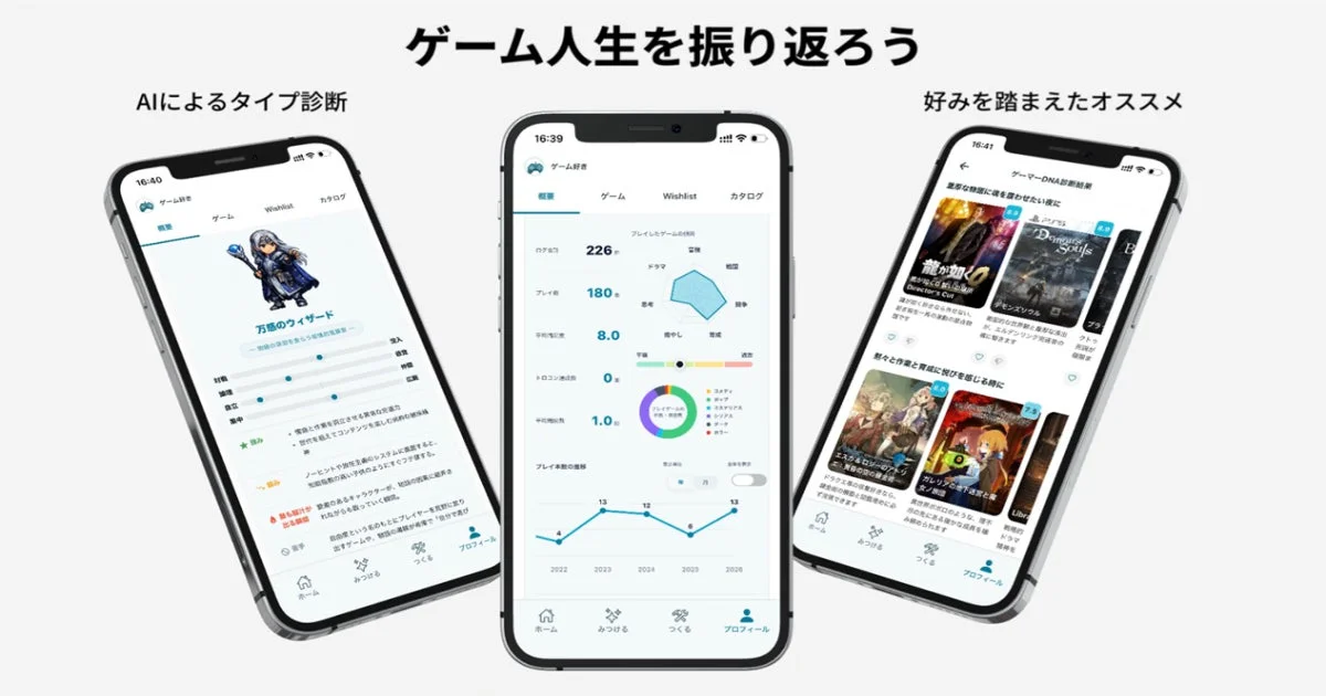 ゲームプレイ統計とゲーマーDNA診断