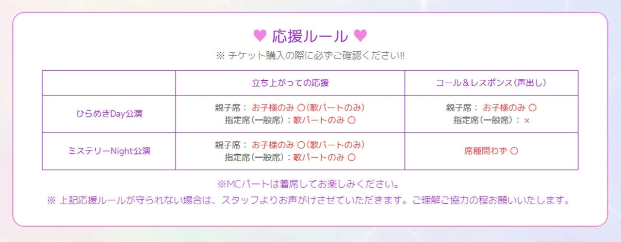 公演における応援ルールをまとめた表