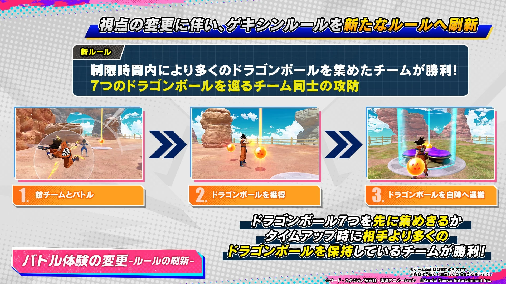 視点の変更に伴い、ゲキシンルールを新たなルールへ刷新 新ルール 制限時間内により多くのドラゴンボールを集めたチームが勝利！