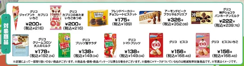 対象商品