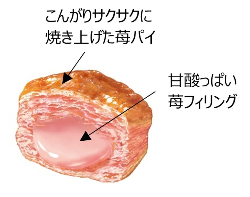 こんがりサクサクに焼き上げた苺パイと甘酸っぱい苺フィリング