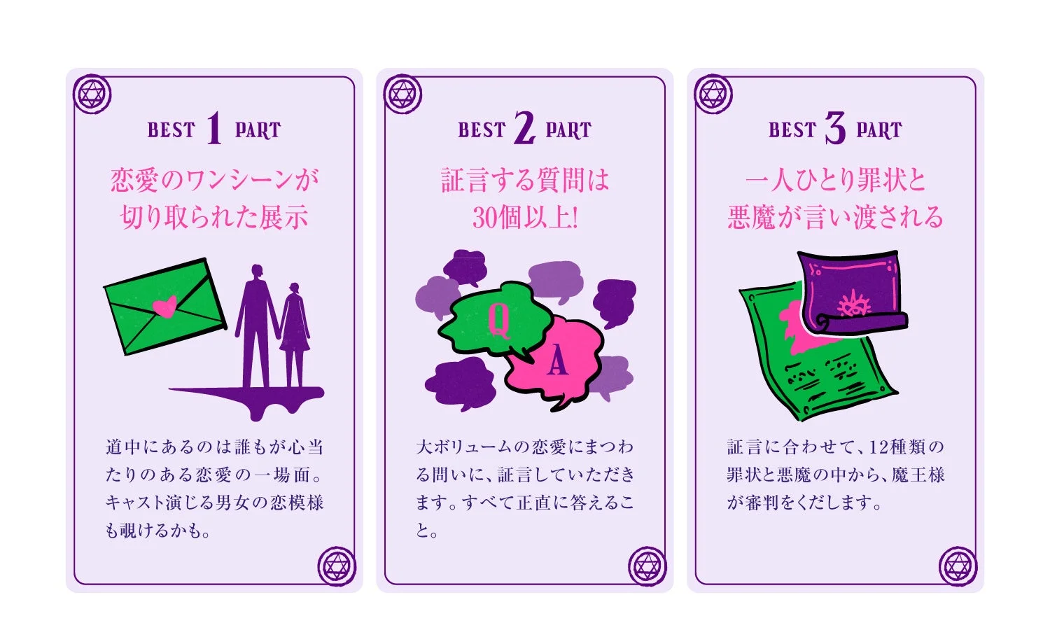 展覧会の見どころ