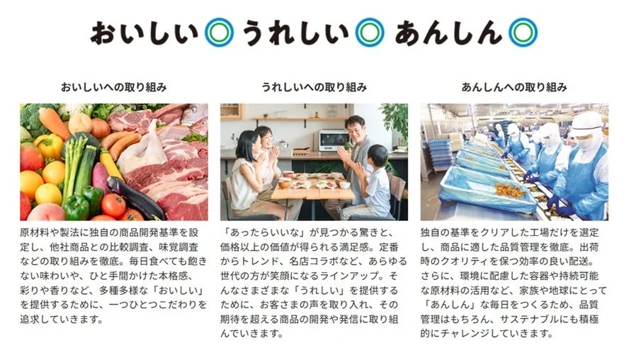 ファミマルの取り組み