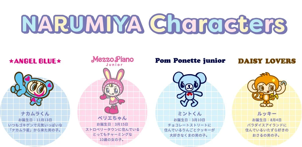 ナルミヤキャラクターズについて
